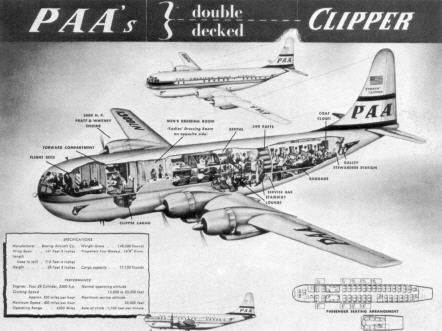 Cutaway View